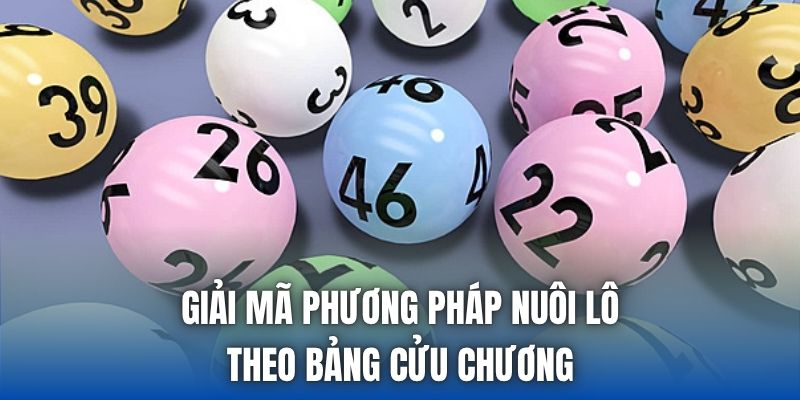 Giải mã phương pháp nuôi lô theo bảng cửu chương